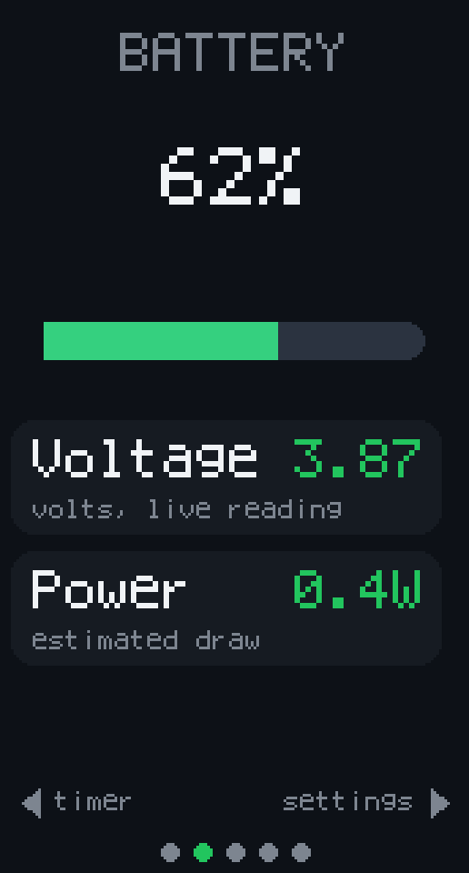 Phone Box screen: Battery